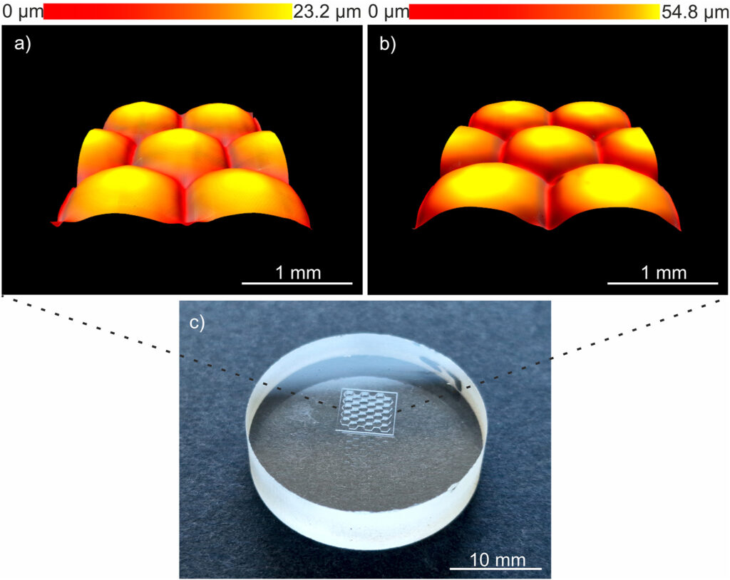 Topographies of fabricated microlens arrays (a, b) and the image of the whole fabricated optical element (c) after laser polishing. Microlenses were fabricated using femtosecond (a) and picosecond (b) pulses and polished with a CO2 laser.