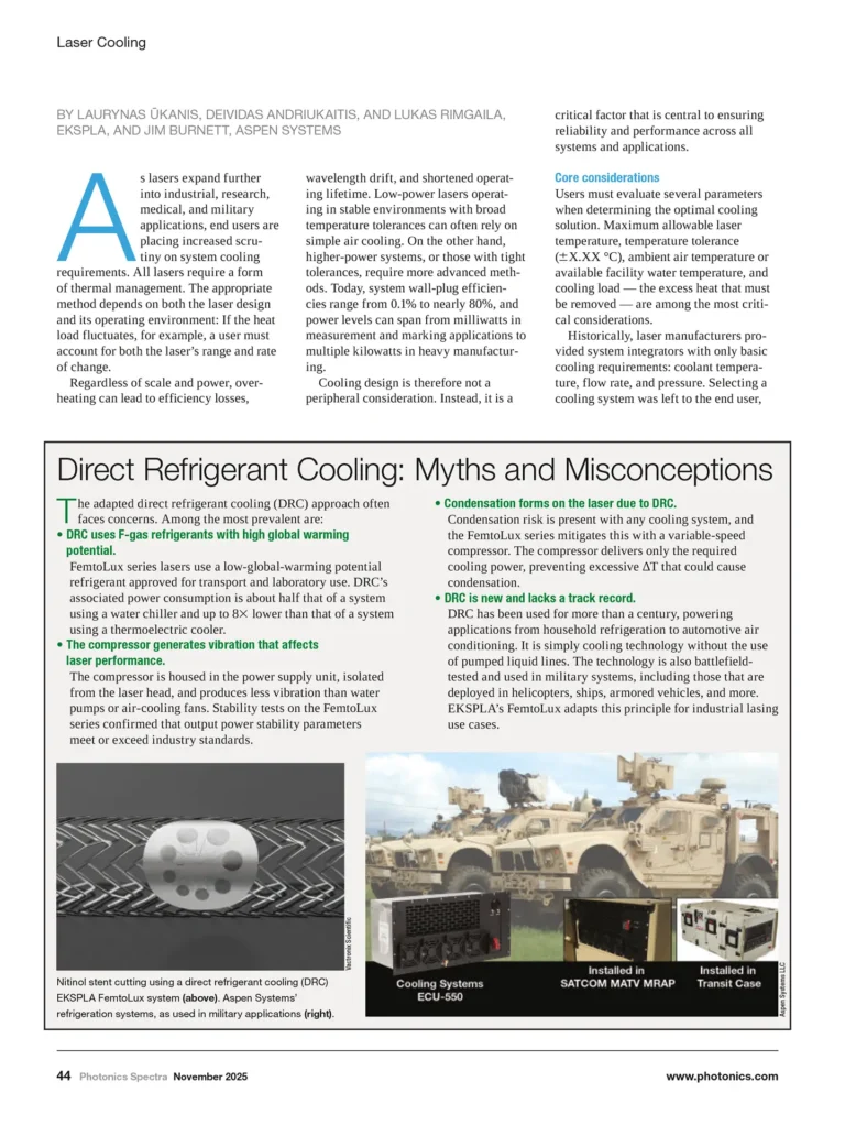 The Photonics Spectra