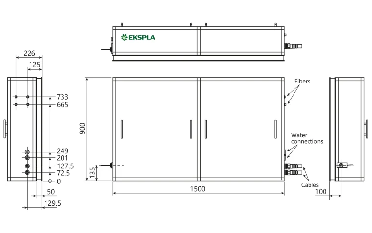 Typical PicoFlux P601k laser system external dimensions