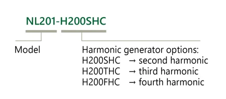 Ordering information of NL200 series lasers.