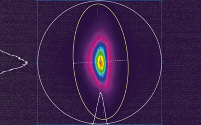 NT262 series laser beam profile at 450&nbsp;nm in far field