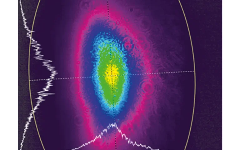 NT262 series laser beam profile at 450&nbsp;nm in near field