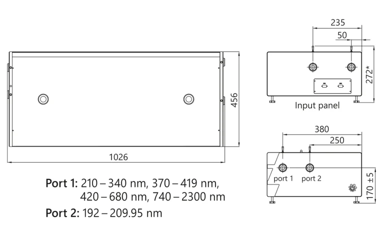 PG401-SH/DUV external dimensions