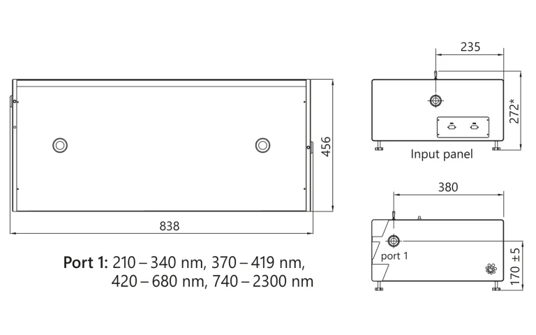 PG401-SH external dimensions