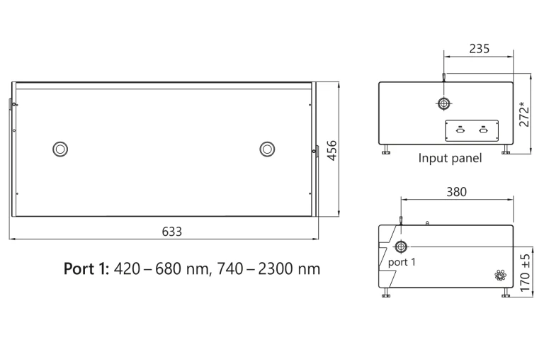 PG401 external dimensions
