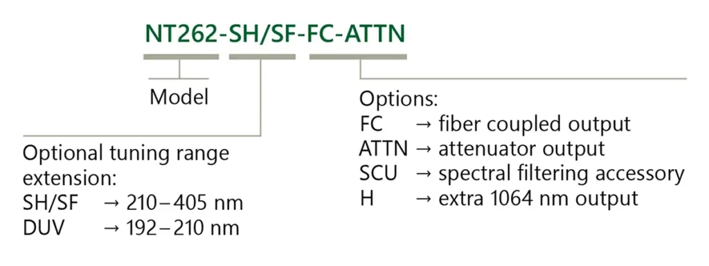 Ordering information of NT260 lasers
